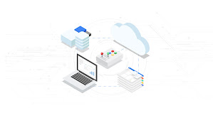 Cloud Onboard Online Cloud Onboard Online